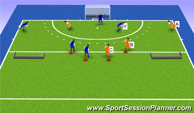 Hockey Session Plan Drill (Colour): Passen, aannemen, cirkelbezetting met druk en turnover