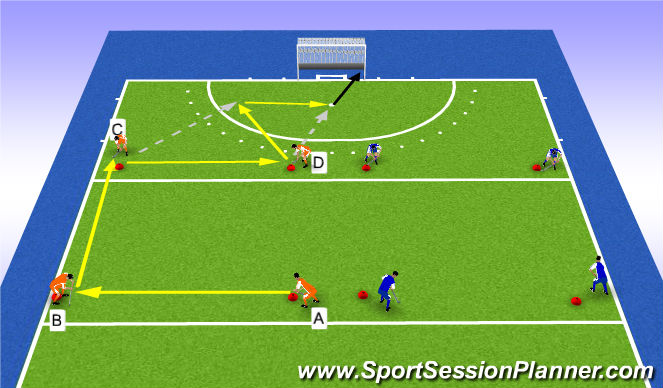 Hockey Session Plan Drill (Colour): Passen, aannemen, keuzemoment, scoren