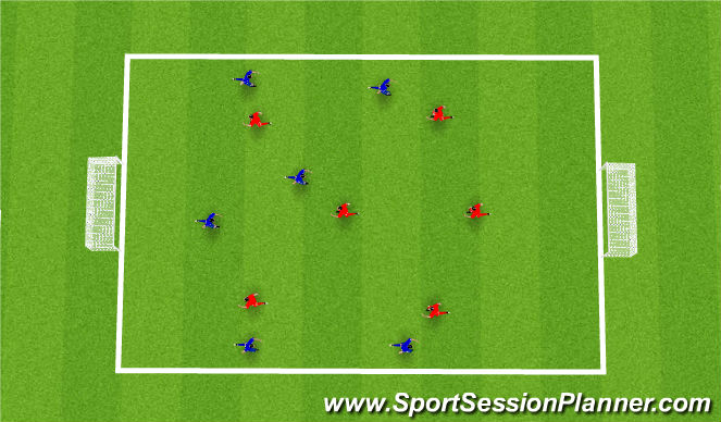 Football/Soccer Session Plan Drill (Colour): 6v6 scrimmage