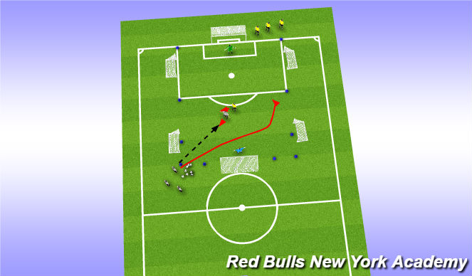 Football/Soccer Session Plan Drill (Colour): Attacking 2v1 Back to goal