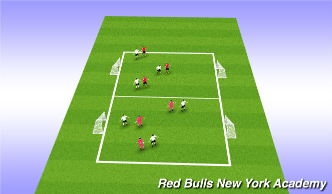 Football/Soccer Session Plan Drill (Colour): SCRIMMAGE