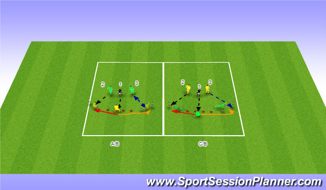 Football/Soccer Session Plan Drill (Colour): Technical Warm-Up