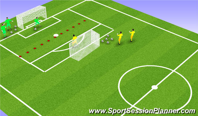 Football/Soccer Session Plan Drill (Colour): Keeper Wars