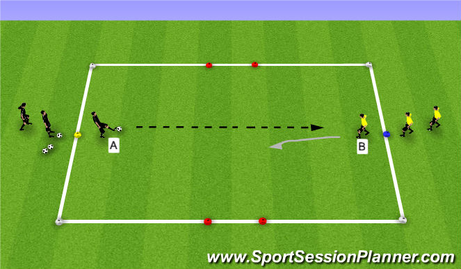 Football/Soccer Session Plan Drill (Colour): 1v1 Game