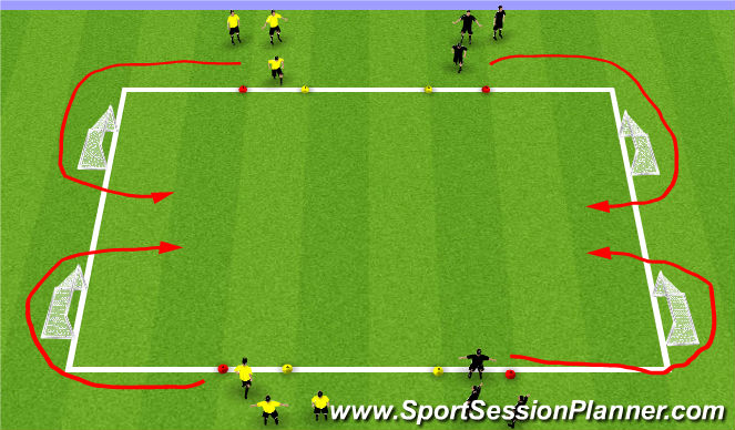 Football/Soccer Session Plan Drill (Colour): 2v2 SSG
