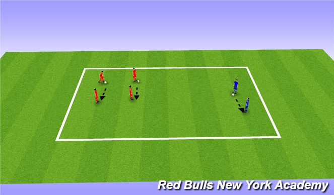 Football/Soccer Session Plan Drill (Colour): Shoot the gap
