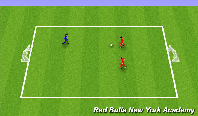 Football/Soccer Session Plan Drill (Colour): 2v1