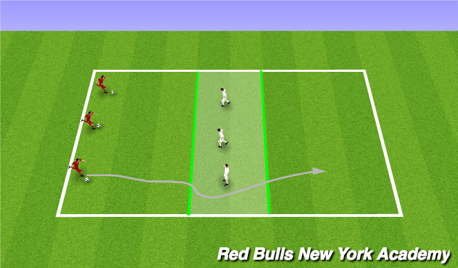 Football/Soccer Session Plan Drill (Colour): Activity 1: Warm-up