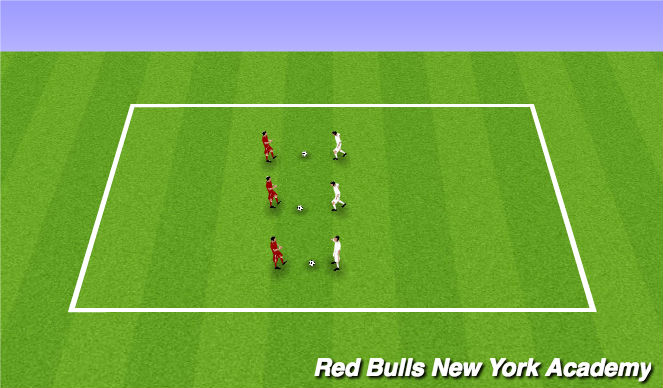 Football/Soccer Session Plan Drill (Colour): Activity 2: technical