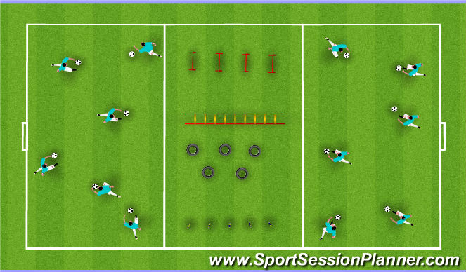 Football/Soccer Session Plan Drill (Colour): SAQ small group