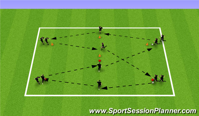 Football/Soccer Session Plan Drill (Colour): Figure 8 passing