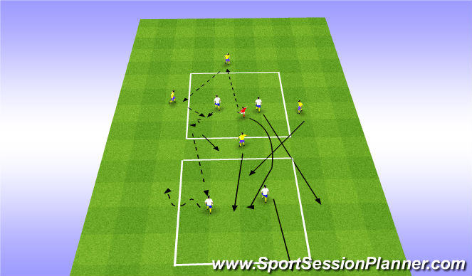 Football/Soccer Session Plan Drill (Colour): 5v2 double Rondo