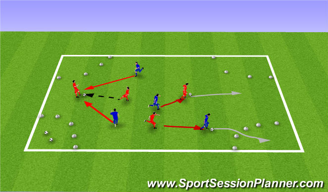 Football/Soccer Session Plan Drill (Colour): Activity 1 - Steal & Score