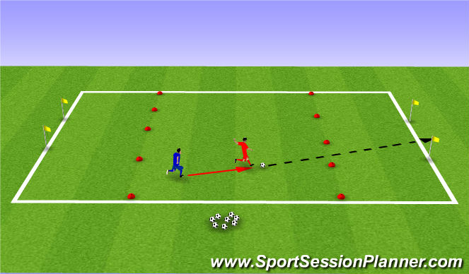 Football/Soccer Session Plan Drill (Colour): Activity 2 - Steal & Score 1v1s