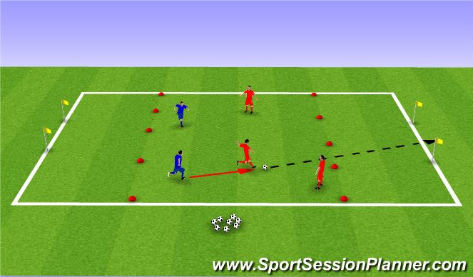 Football/Soccer Session Plan Drill (Colour): Activity 3 - Steal & Score 3v2s
