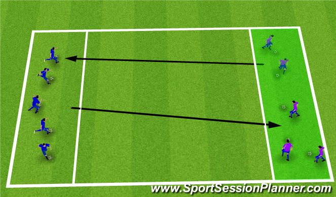 Football/Soccer Session Plan Drill (Colour): Ball Mastery
