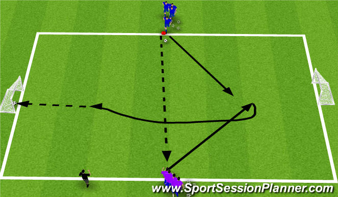 Football/Soccer Session Plan Drill (Colour): 1v1 Dribbling Skill