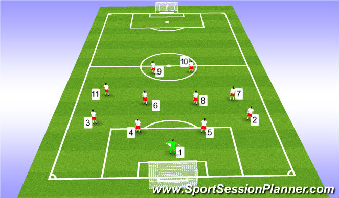 Football/Soccer Session Plan Drill (Colour): 4-4-2-Flat