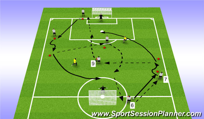 Football/Soccer Session Plan Drill (Colour): WE 3-4 Early Cross on the ground Warm up