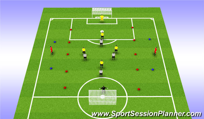 Football/Soccer Session Plan Drill (Colour): WE 3-4 Early Cross 5v5+2