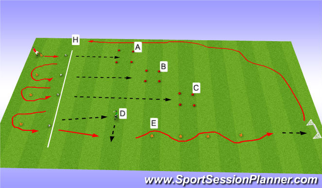 Football/Soccer Session Plan Drill (Colour): Screen 1