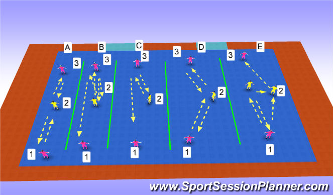 Futsal Session Plan Drill (Colour): Passing warm-up