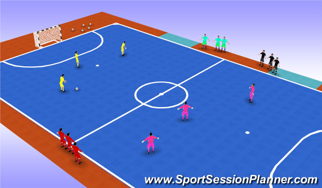 Futsal Session Plan Drill (Colour): Fun finish