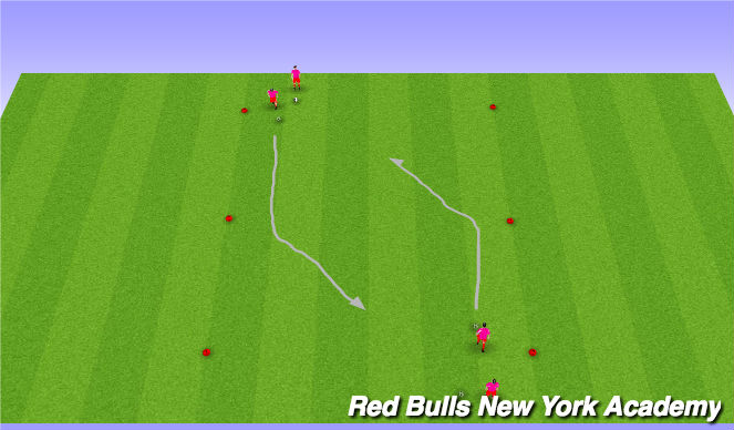 Football/Soccer Session Plan Drill (Colour): Developmental Repititions
