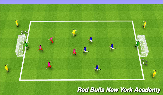 Football/Soccer Session Plan Drill (Colour): Condtioned Game/Free Play