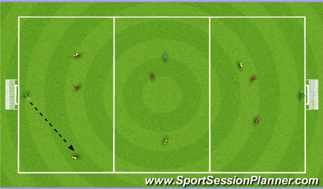 Football/Soccer Session Plan Drill (Colour): Whole / Conditioned