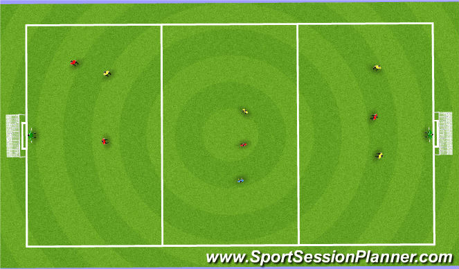 Football/Soccer Session Plan Drill (Colour): Whole / Conditioned