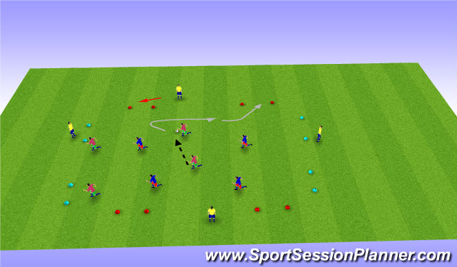 Football/Soccer Session Plan Drill (Colour): Global: 4v4 four side goals