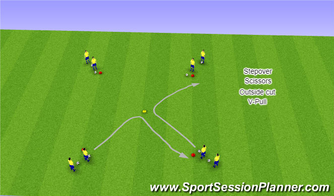 Football/Soccer Session Plan Drill (Colour): Warm Up
