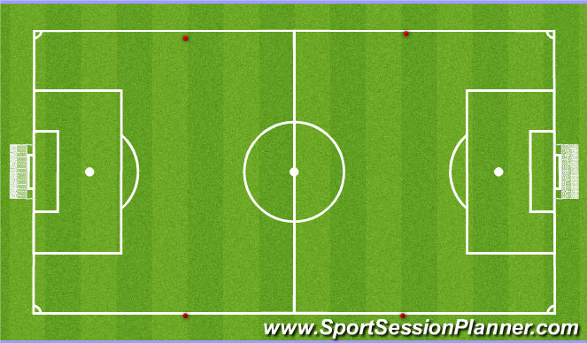 Football/Soccer Session Plan Drill (Colour): Global: 7v7