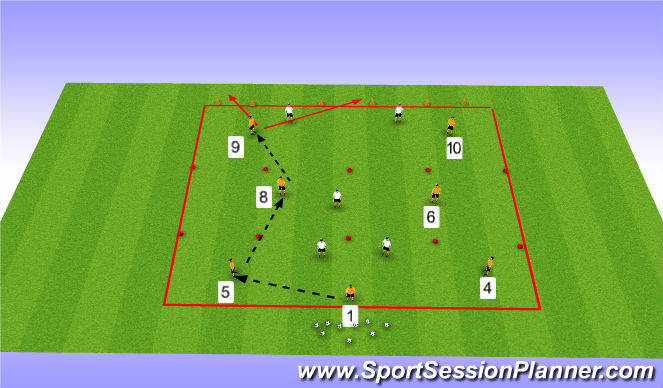 Football/Soccer Session Plan Drill (Colour): Scorpio