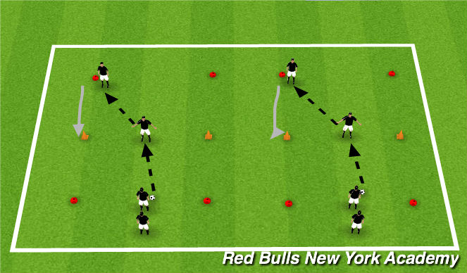 Football/Soccer Session Plan Drill (Colour): passing recieving