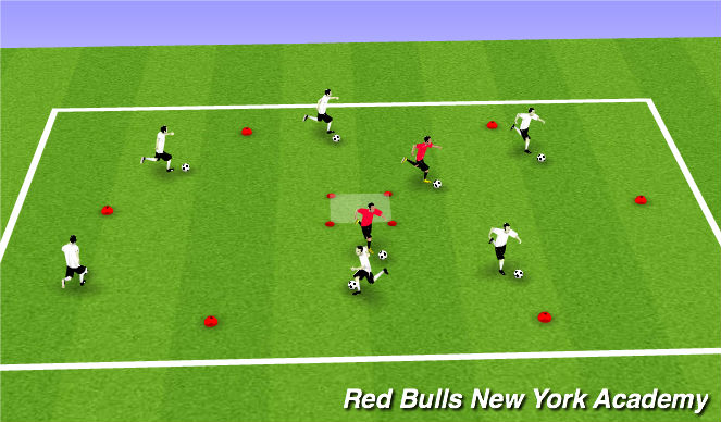 Football/Soccer Session Plan Drill (Colour): ACT 1 - Everybody Out