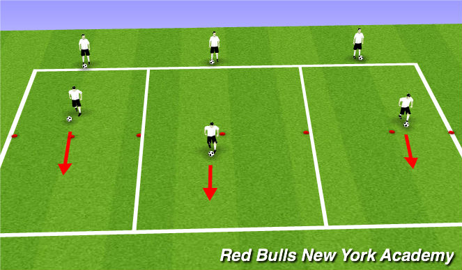 Football/Soccer Session Plan Drill (Colour): ACT 2 - Technical Block