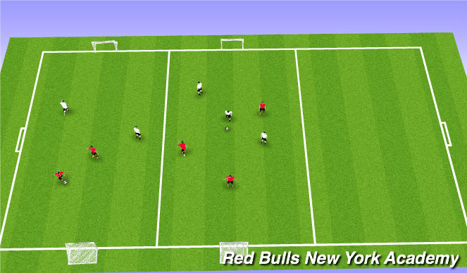 Football/Soccer Session Plan Drill (Colour): Conditioned SCRIMMAGE