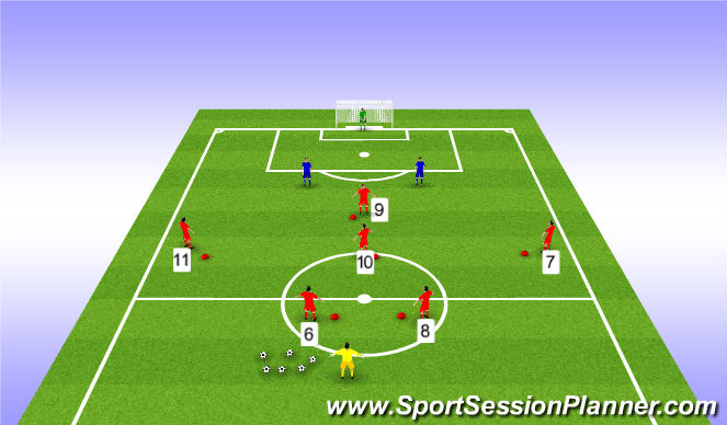 Football Soccer Midfield Build Up Play And Passing Patterns In A 4 2 3 1 Tactical Combination Play Moderate