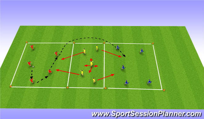 Football/Soccer Session Plan Drill (Colour): Small-Sided Activity