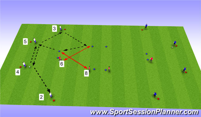 Football/Soccer Session Plan Drill (Colour): Technical Warm-up