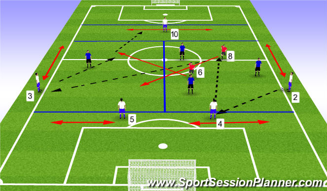 Football/Soccer Session Plan Drill (Colour): Phase II
