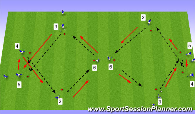 Football/Soccer Session Plan Drill (Colour): Tech. Passing Warm Up