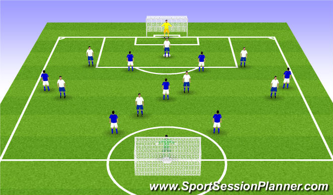Football/Soccer Session Plan Drill (Colour): Game