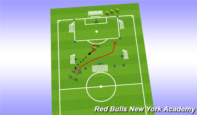 Football/Soccer Session Plan Drill (Colour): Attacking 2v1 Back to goal