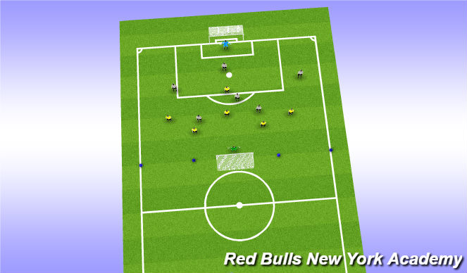 Football/Soccer Session Plan Drill (Colour): Conditioned Game