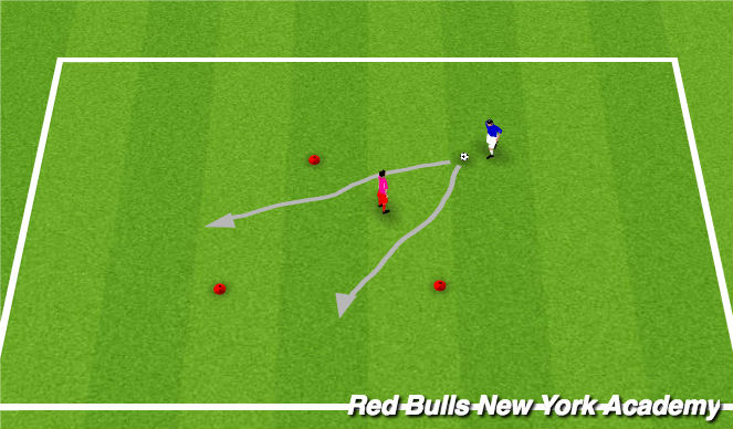 Football/Soccer Session Plan Drill (Colour): 1v1 Through Triangle