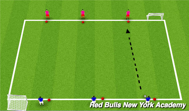 Football/Soccer Session Plan Drill (Colour): 3v3