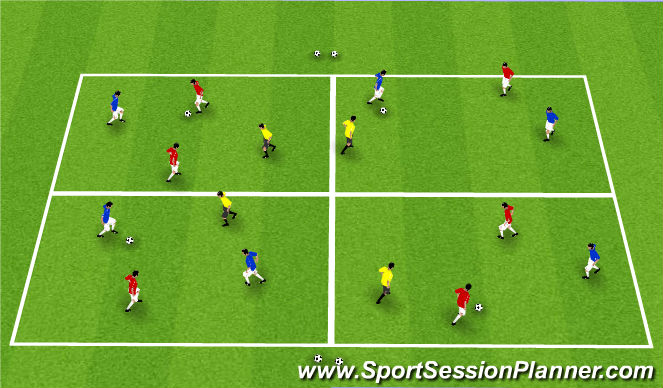 Football/Soccer Session Plan Drill (Colour): 2v1+1 Possession